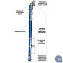 Tools for plastering